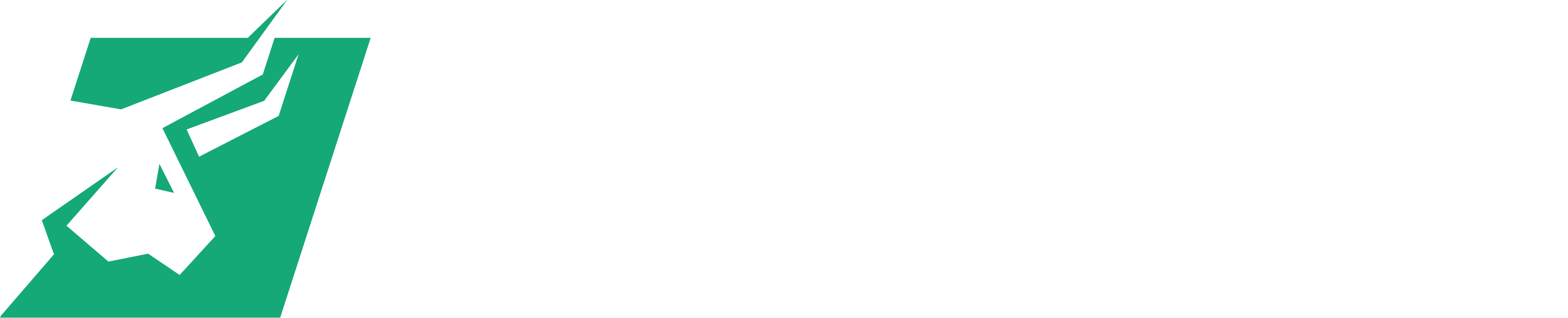Aventiv trades